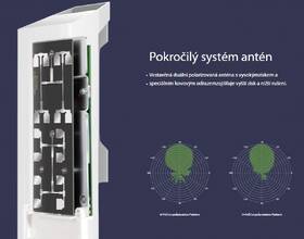 Prístupový bod (AP) TP-Link CPE510, vonkajšie biely

 obrázok produktu 6 z 8