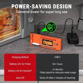 Teplomer do mäsa ThermoPro TP-962 dual TempStrike oranžový

 obrázok produktu 8 z 8