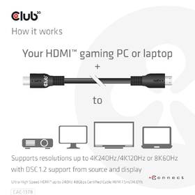 Kábel Club3D Ultra High Speed HDMI 4K120Hz 8K60Hz, 7,5 m čierny

 obrázok produktu 5 z 6