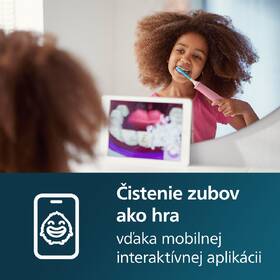 Zubná kefka Philips HX6352/42 ružová

 obrázok produktu 2 z 8