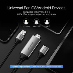 Kábel UGREEN USB/HDMI Digital AV Adapter 1,5m sivý

 obrázok produktu 2 z 6