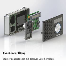 Rádioprijímač s DAB+ Technisat DIGITRADIO 1 strieborný/biely

 obrázok produktu 5 z 6