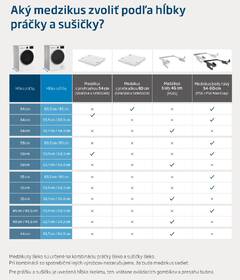 Sušička bielizne Beko B3T42242 biela

 obrázok produktu 6 z 7