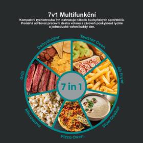 Mikrovlnná rúra Hisense H28SO1 Speed Oven 7in1 čierna

 obrázok produktu 21 z 27