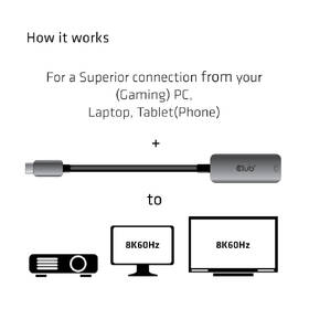 Redukcia Club3D USB-C/DisplayPort 1.4 (F/M) sivá

 obrázok produktu 3 z 3