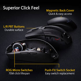 Myš Asus Strix Impact III čierna

 obrázok produktu 12 z 12