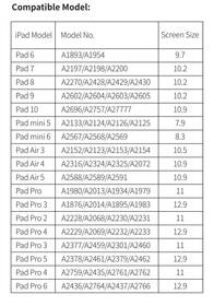Stylus Baseus Smooth Writing 2 s bezdrôtovým nabíjaním a káblom USB/USB-C biely

 obrázok produktu 17 z 17