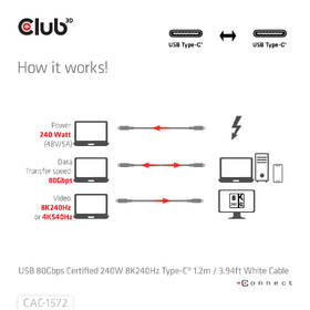 Kábel Club3D USB-C/USB-C, 240W, 1,2m biely

 obrázok produktu 4 z 6