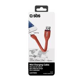  SBS LIGHTING MFI 

 obrázok produktu 1 z 1