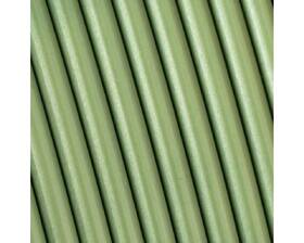 Tlačová struna (filament) Polymaker Panchroma PLA Silk zelený

 obrázok produktu 1 z 1
