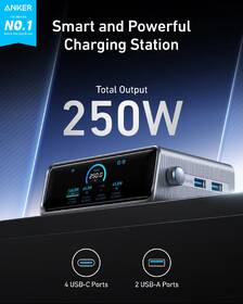 Nabíjačka do siete Anker Prime Charger 250W, USB-C/USB, GaN čierna

 obrázok produktu 1 z 5