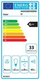 Odsávač pár Haier HADG6DS46BWIFI čierny

 obrázok produktu 1 z 12