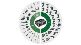 Set batérie a nabíjačky Bosch Starter Set PBA 18V 4.0Ah 1.600.A02.4Z5 

 obrázok produktu 5 z 6