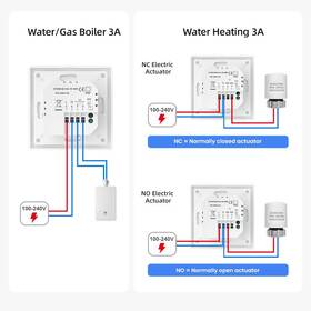 Termostat IMMAX NEO LITE Smart 3A čierny/biely

 obrázok produktu 17 z 17