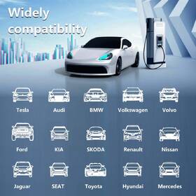 Cestovná nabíjacia stanica IMMAX SMART NEO LITE pro elektromobily EV/PHEV AC Type 2 22kW Tuya 

 obrázok produktu 11 z 11