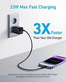 Nabíjačka do siete Anker 323 33W, 1xUSB-C/1xUSB-A čierna

 obrázok produktu 3 z 6