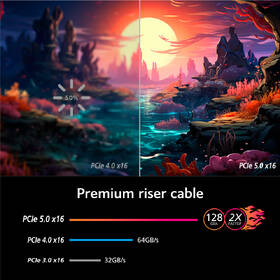 Kábel AKASA RISER BLACK x3 Mark V, PCIe 5.0 x16 Riser Cable 128 GB/s čierny

 obrázok produktu 2 z 4