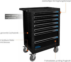 dielenský vozík Güde GW7 Black Line (226 ks) 

 obrázok produktu 8 z 8
