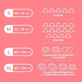 Súprava vákuových vriec Compactor RAN4127, 3 ks 

 obrázok produktu 7 z 13