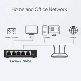 Switch TP-Link LS105G 

 obrázok produktu 4 z 5