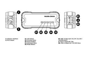 Nabíjačka/Štartovací box Mobile Origin CA01 čierny

 obrázok produktu 17 z 17