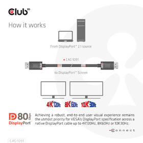 Kábel Club3D DisplayPort 2.1 / DisplayPort 2.1, 4K120Hz/8K60Hz HDR (M/M), 1,2m čierny

 obrázok produktu 3 z 4