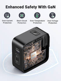 Cestovný adaptér UGREEN 1x USB, 2x USB-C 65W GaN sivý

 obrázok produktu 3 z 6