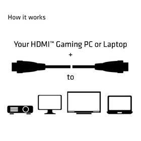 Kábel Club3D HDMI 2.0, High Speed 4K, 5m sivý

 obrázok produktu 3 z 3