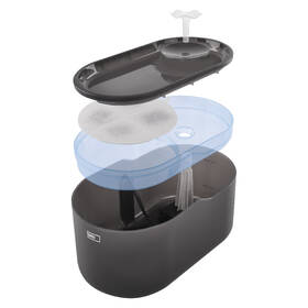 Inteligentná fontána EMOS GoSmart Pet Care, 2,6 l, Wi-Fi čierna

 obrázok produktu 8 z 18
