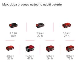 Stavebné rádio Einhell TE-CR 18 Li DAB+/FM/BT , IP 65 (bez baterie), 3407995 

 obrázok produktu 9 z 9