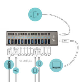 USB Hub i-tec 13x USB 3.0, 60W strieborný

 obrázok produktu 2 z 4