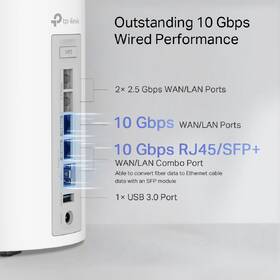 Kompletný Wi-Fi systém TP-Link Deco BE85, BE19000, Wi-Fi 7 (2 ks) biely

 obrázok produktu 7 z 12