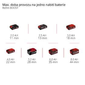 Tyčový vysávač Einhell TE-SV 18 Li-Solo (bez batérie) 2347180 

 obrázok produktu 11 z 11
