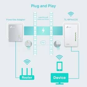 Sieťový rozvod LAN po 230V TP-Link TL-WPA4220 WiFi N300 

 obrázok produktu 4 z 7