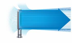 Ventilátor stĺpový Dyson AM07 biely

 obrázok produktu 2 z 3