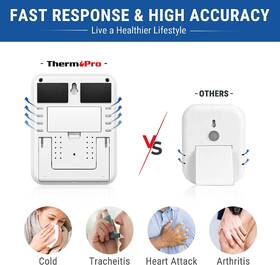 Teplomer ThermoPro TP-55 čierny/biely

 obrázok produktu 3 z 6