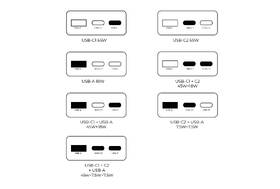 Nabíjačka do siete Mobile Origin Slim 2xUSB-C/1x USB-A  65W GaN III čierna

 obrázok produktu 12 z 13