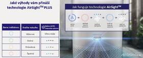 Čistička vzduchu Levoit Core 600S SMART 

 obrázok produktu 8 z 22
