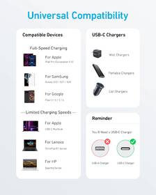 Kábel Anker 322 USB-C/USB-C, 60W, 0,9m čierny

 obrázok produktu 3 z 3