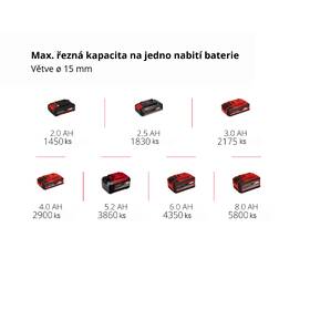 Nožnice na konáre Einhell Professional GP-LS 18/28 Li BL-Solo (bez baterie) 

 obrázok produktu 8 z 9