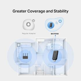 Wi-Fi adaptér Mercusys MA70XM AX1800 Wi-Fi 6 USB čierny

 obrázok produktu 8 z 10