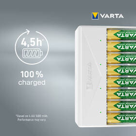 Nabíjačka Varta Multi Charger (bez batérií) 

 obrázok produktu 6 z 11
