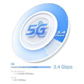 Kompletný Wi-Fi systém TP-Link Deco X50-5G biely

 obrázok produktu 5 z 10