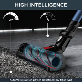 Tyčový vysávač Rowenta RH98C0WO X-Force Flex 12.60 Aqua, 150 AW modrý

 obrázok produktu 13 z 18