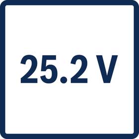 Tyčový vysávač Bosch BCH6ZOOO Athlet ProAnimal 25.2V červený

 obrázok produktu 8 z 27