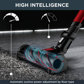 Tyčový vysávač Rowenta RH98A9WO X-Force Flex 12.60 Auto Animal Care 3v1, 150 AW červený

 obrázok produktu 14 z 18