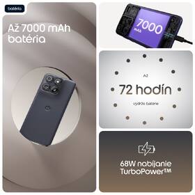 Mobilný telefón Motorola Edge 70 Fusion 5G 8 GB / 256 GB čierny

 obrázok produktu 6 z 20