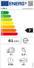 Umývačka riadu Goddess DTC656MW8F biela

 obrázok produktu 1 z 3