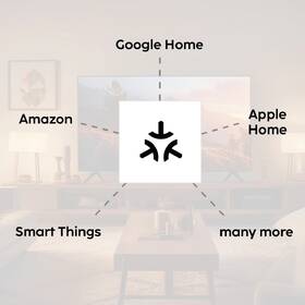 Inteligentná zásuvka Hama Smart, Wi-Fi, Matter biela

 obrázok produktu 8 z 8