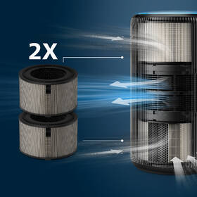 Filter Philips HEPA 4200 Series FY4200/30 

 obrázok produktu 3 z 3